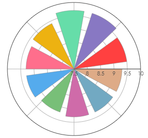 LILIAC_KRACHER_TransylvanianIceWine_2019_pro