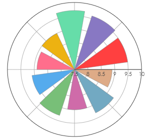 LILIAC_PrivateSelection_Merlot_2015_pro