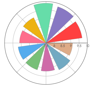 MAXIMARC_CastelSofia_MustoasaDeMaderat_2018_pro