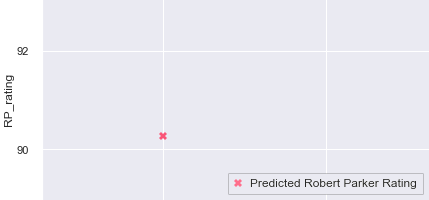 EL_ENEMIGO_Syrah_Viognier_2018_rp