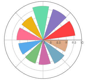 IORIO_Taburno_FalanghinaDelSannio_2021_pro