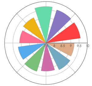 LIPOVAC_Model_Vranac_2015_pro