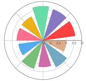 PRIPA_FeteascaNeagra_2018_pro