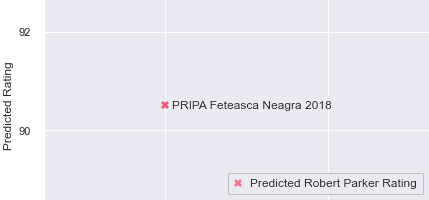 PRIPA_FeteascaNeagra_2018_rp