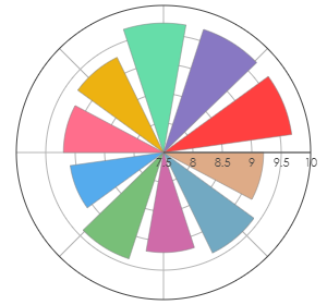 RASOVA_Macici_FeteascaNeagra_2018_pro