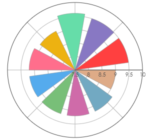 TASCA_TenutaRegaleali_Lamuri_NeroDAvola_2018_pro