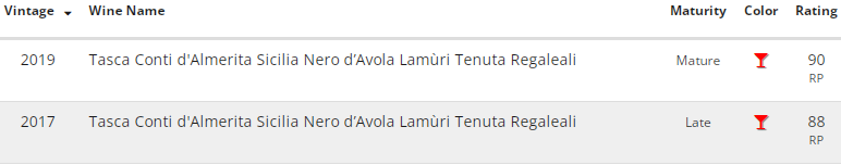 TASCA_TenutaRegaleali_Lamuri_NeroDAvola_2018_rp