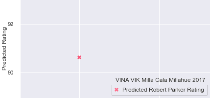 VINA_VIK_MillaCala_Millahue_2017_rp