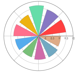 CARASTELEC_Carassia_BlancDeBlancs_Brut_pro