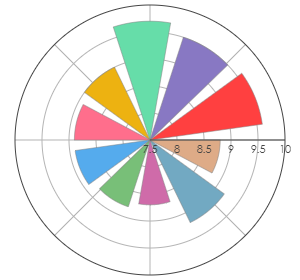 CHATEAU_DARGAN_Medoc_CruBourgeois_2018_pro