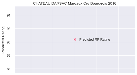 CHATEAU_DARSAC_Margaux_CruBourgeois_2016_rp