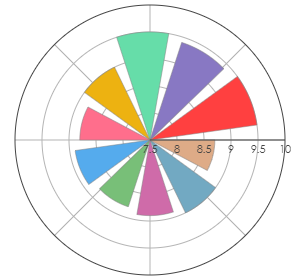 CHATEAU_VARTELY_Cameo_BlancDeNoir_2021_pro