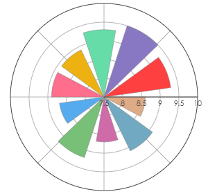 EQUINOX_Shiraz_2019_pro