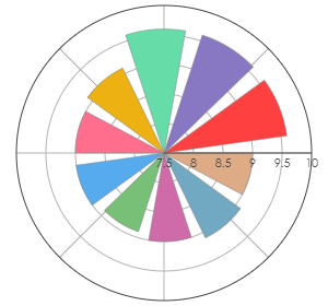 FAKIN_MalvazijaIstarska_2021_pro