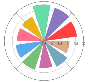 FRASER_GALLOP_ESTATE_CabernetSauvignon_2018_pro