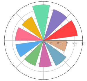 LECHBURG_Riesling_2020_pro