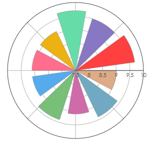 QUINTA_DO_GRADIL_AlicanteBouschet_2018_pro