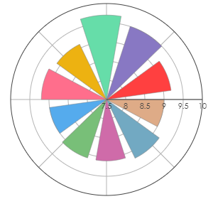 SERVE_TerraRomana_PinotNoir_2018_pro
