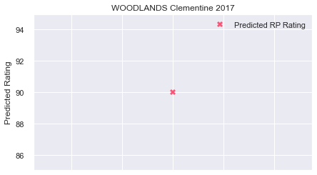 Woodlands_Clementine_2018_rpr