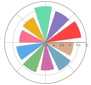 LANZERAC_CabernetSauvignon_Stellenbosch_2018_pro
