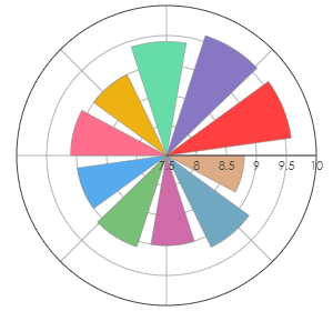 MEZALIMPE_Riesling_2020_pro