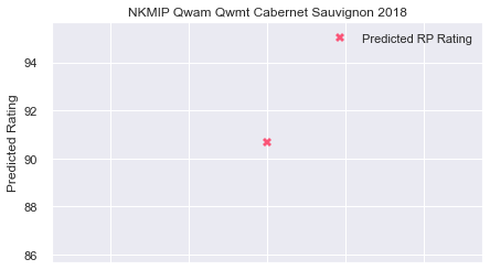 NKMIP_QwamQwmt_CabernetSauvignon_2018_rpp