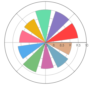 NOVAK_CabernetFranc_2020_pro