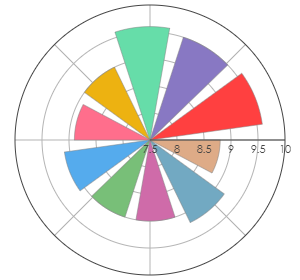 NOVAK_Riesling_LimitedEdition_2020_pro