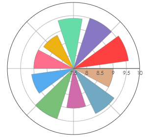 PRIPA_CabernetSauvignon_2019_pro