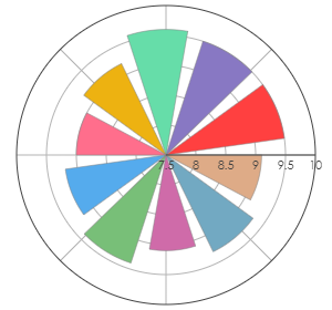 PRIPA_Merlot_2019_pro