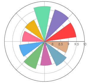 SASSO_AL_VENTO_CuveePrestige_Puglia_2019_pro
