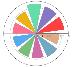 SCHILD_ESTATE_Pramie_Shiraz_2017_pro