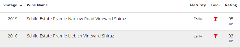 SCHILD_ESTATE_Pramie_Shiraz_2017_rp