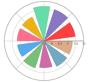 TE_WA_WINES_Via_FeteascaNeagra_2019_pro