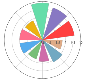 VALEA ASCUNSA_FeteascaAlba_2020_pro