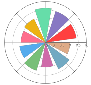 CHATEAU_SIGOGNAC_Medoc_2016_pro
