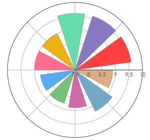 DAVINO_AlbaValahica_FeteascaAlba_2020_pro