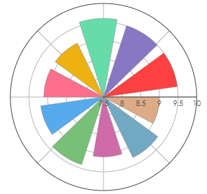 EGOBODEGAS_ElGoru_38Barrels_2018_pro