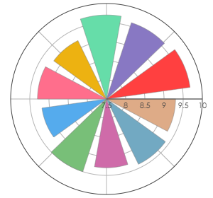 SAN_MARZANO_Collezione_Cinquanta5_pro