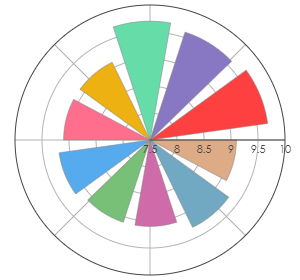 SAUSKA_Rose_Villany_2021_pro