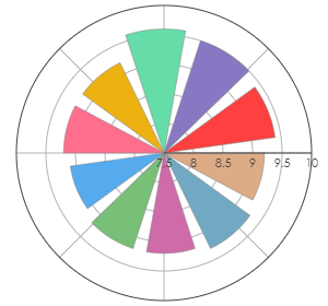 TE_WA_WINES_FeteascaNeagra_MultiVintage_2019_2021_pro