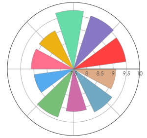 TENUTA_ULISSE_Amaranta_diUlisse_2019_pro