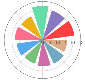 TRAMIN_Weissburgunder_PinotBianco_2020_pro