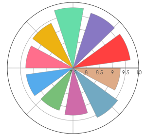 CRAMA_LA_SALINA_Issa_Icewine _SauvignonBlanc_Dulce_pro