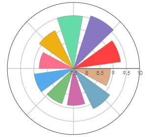 DOMAINE_BESSA_VALLEY_PetiteSyrah_2018_pro