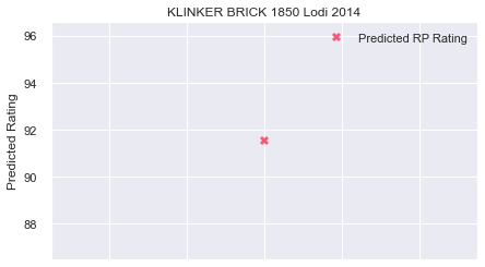 KLINKER_BRICK_1850_Lodi_2014_rpp
