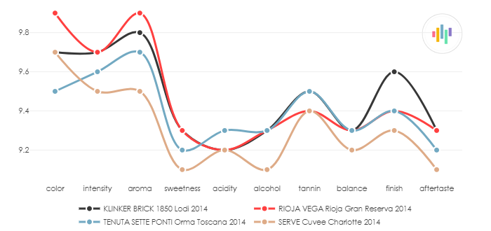 KLINKER_BRICK_1850_Lodi_2014_vs