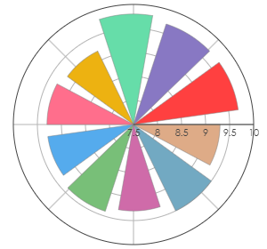 MARCHESI_ANTINORI_TenutaGuadoAlTasso_IlBruciato_2019_pro