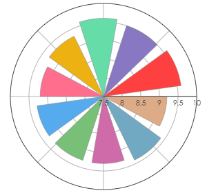 QUINTA_DO_GRADIL_Reserva_BrutNature_2018_pro