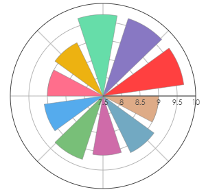 RECAS_CuveeUberland_2019_pro